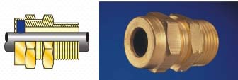 T.R.S. Cable Glands Brass Stuffing Glands for Unarmoured Cables  Cable Glands