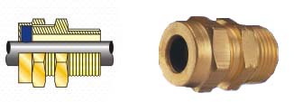 T.R.S. Cable Glands Brass Stuffing Glands for Unarmoured Cables  Cable Glands